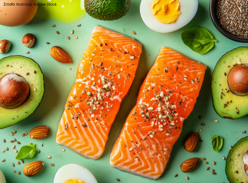 sŹródła białka i jego rola w organizmie